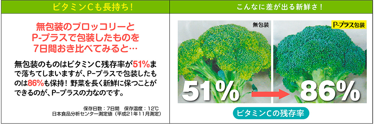 $B%V%m%C%3%j!<2hA|(B