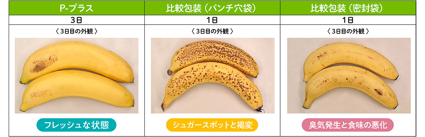 バナナ画像