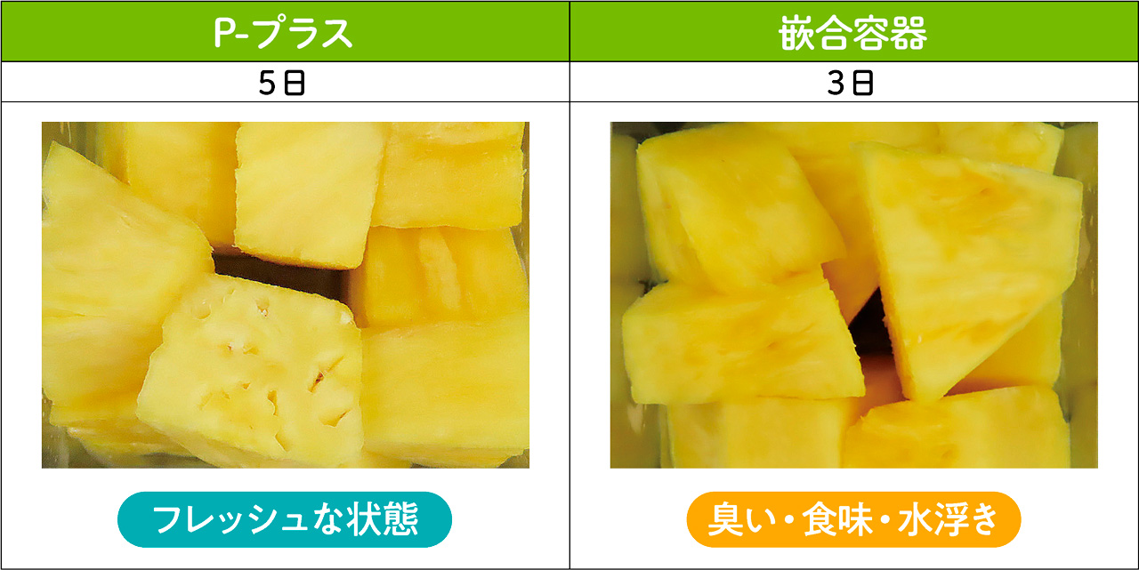 画像１